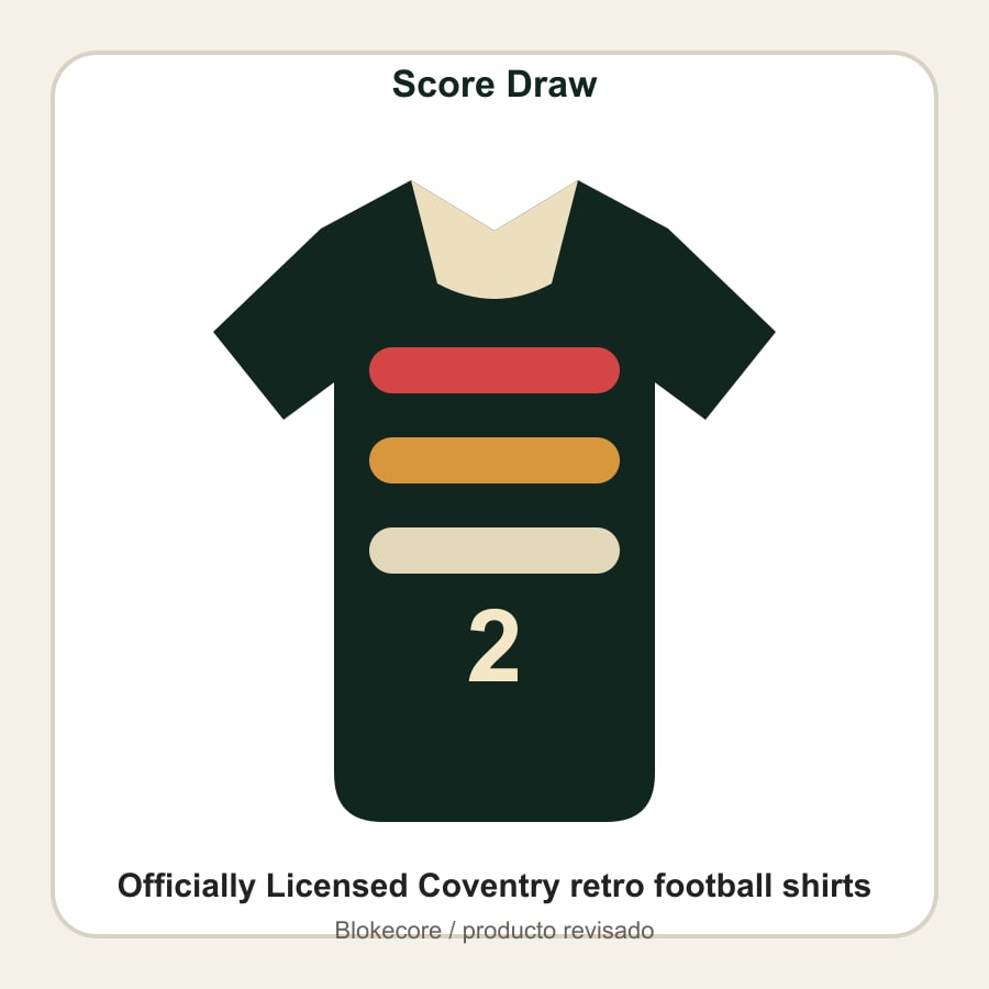 Officially Licensed Coventry retro football shirts